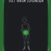 Dolt bakom diagnosen