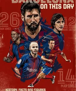 FC Barcelona On This Day