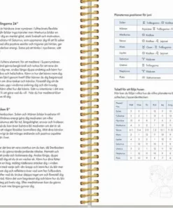 Kalender 2026 Astrologikalendern