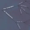 Languages of Scandinavia