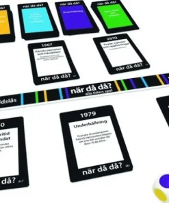När då då? Original (2023)