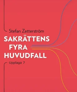 Sakrättens fyra huvudfall