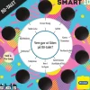 Smart10 Frågekort 80-talet